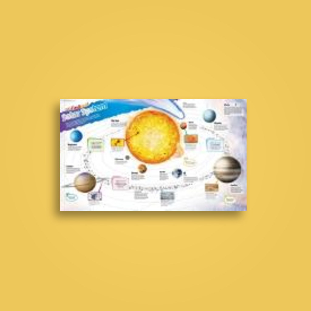 Dkfindout Solar System Poster Undefined Near Me Nearst